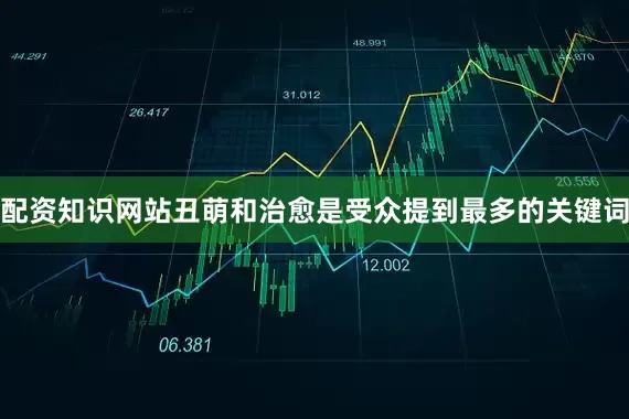 配资知识网站丑萌和治愈是受众提到最多的关键词